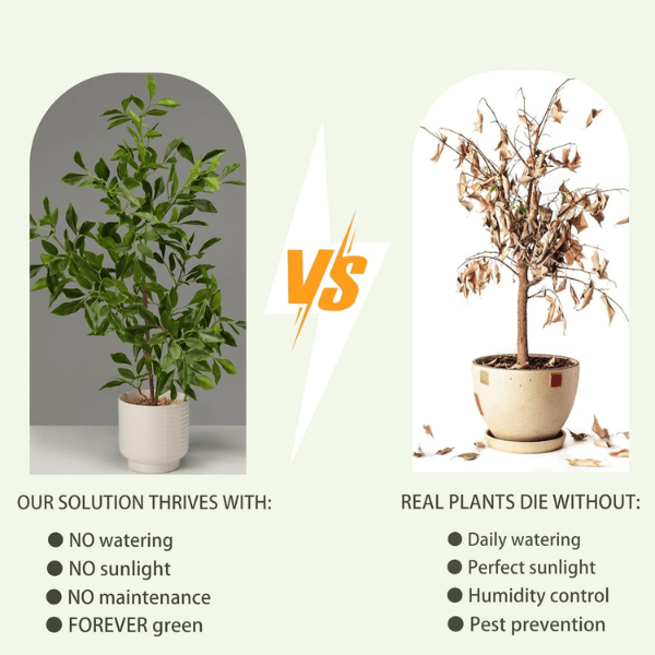 Artificial Potted Plants Indoor,27" Faux Plants Ficus Leaves Trees